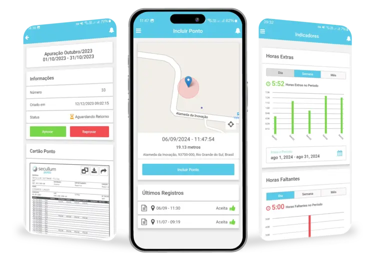 Telas do aplicativo Secullum com cartão ponto, registro por localização e indicadores